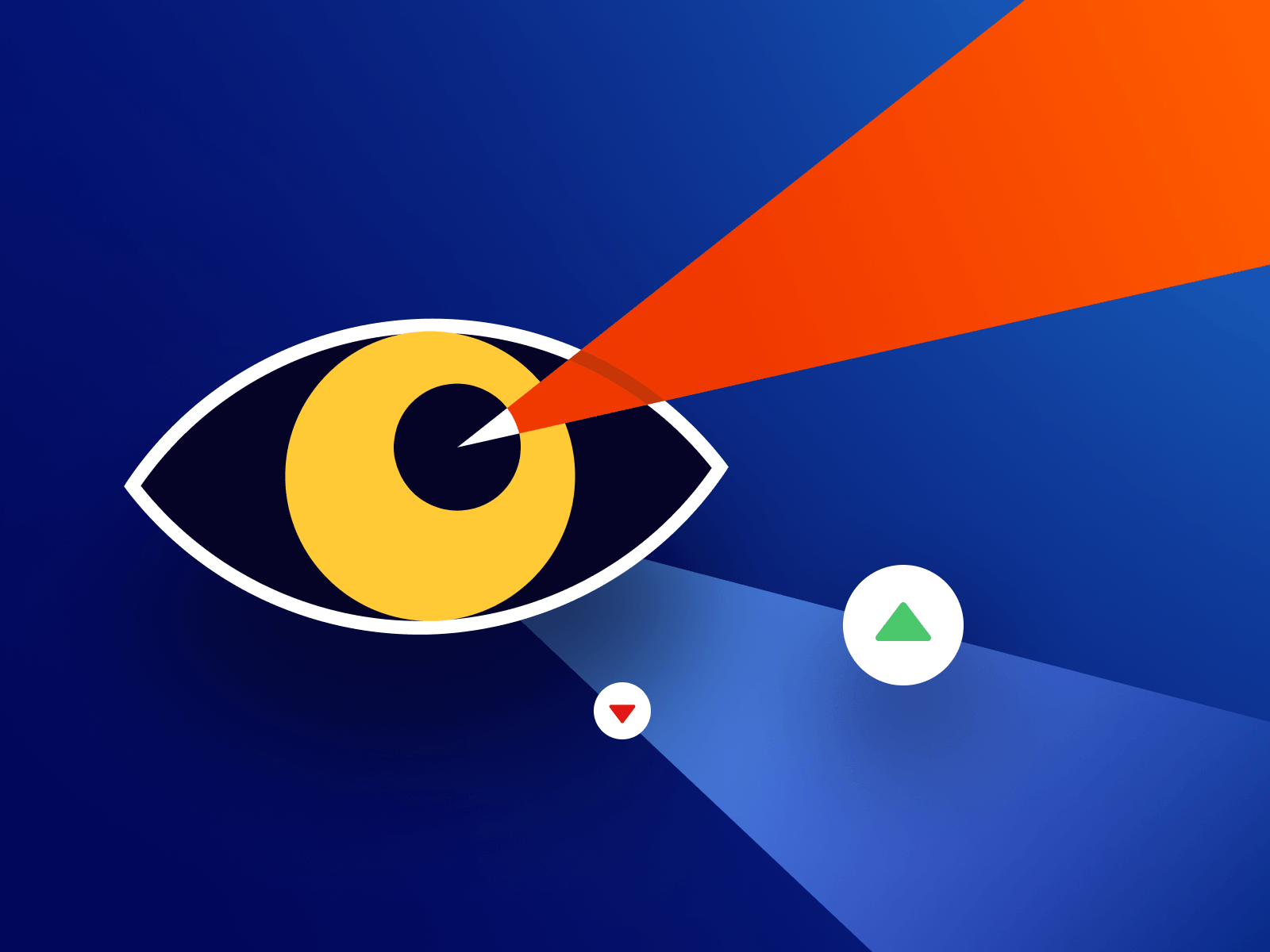 Benefits of software outsourcing